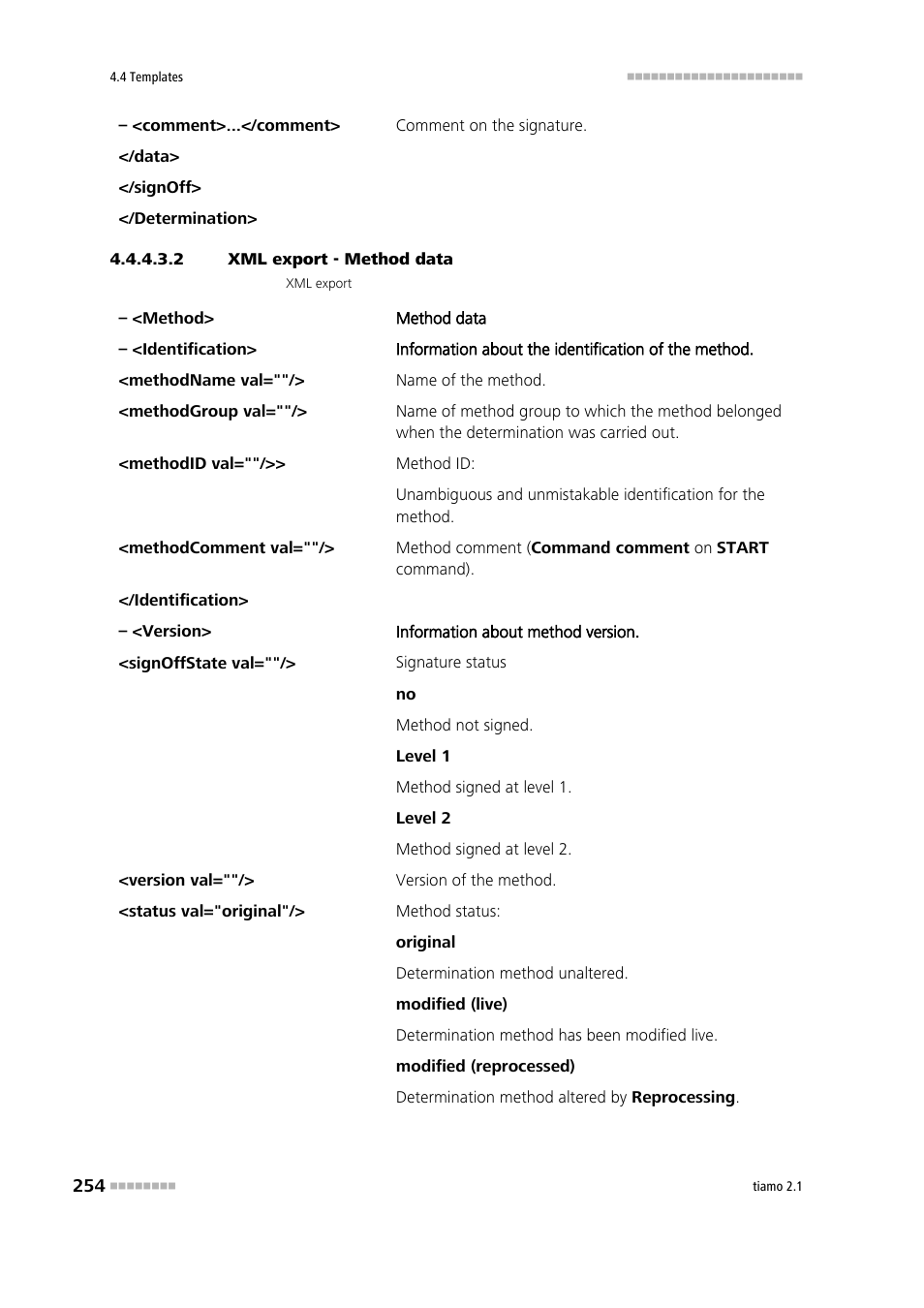 2 xml export - method data | Metrohm tiamo 2.1 Manual User Manual | Page 268 / 1532