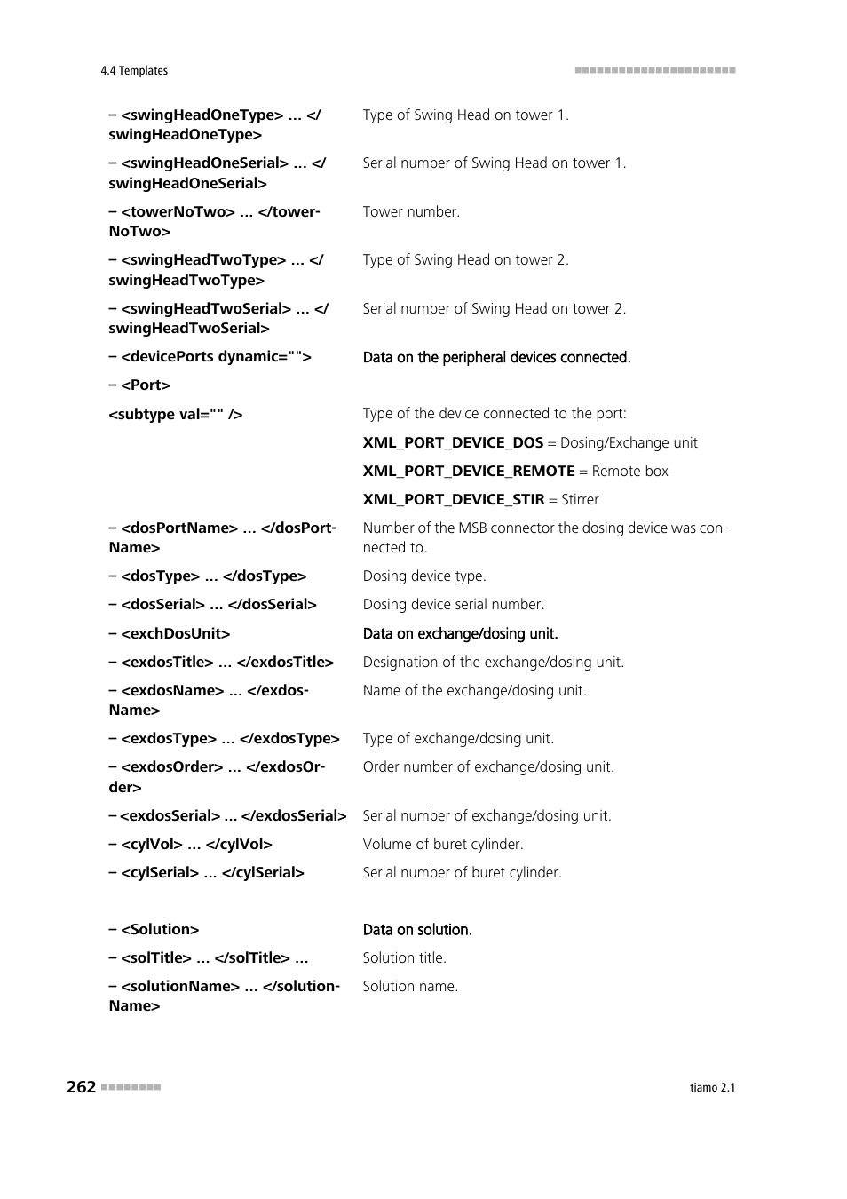 Metrohm tiamo 2.1 Manual User Manual | Page 276 / 1532