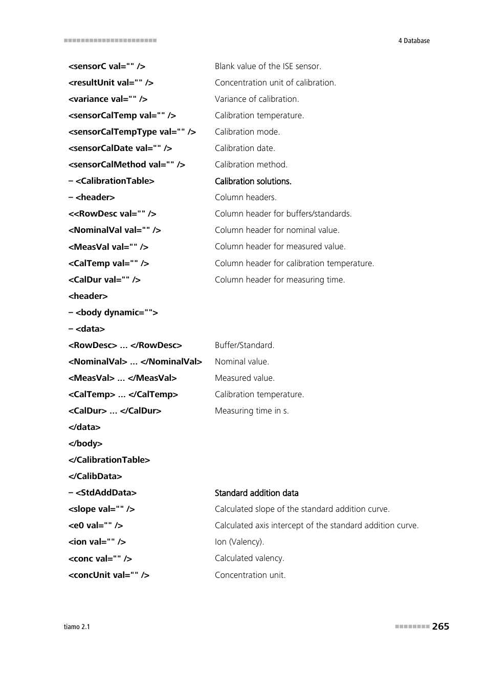 Metrohm tiamo 2.1 Manual User Manual | Page 279 / 1532