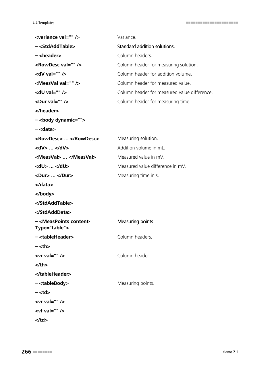 Metrohm tiamo 2.1 Manual User Manual | Page 280 / 1532