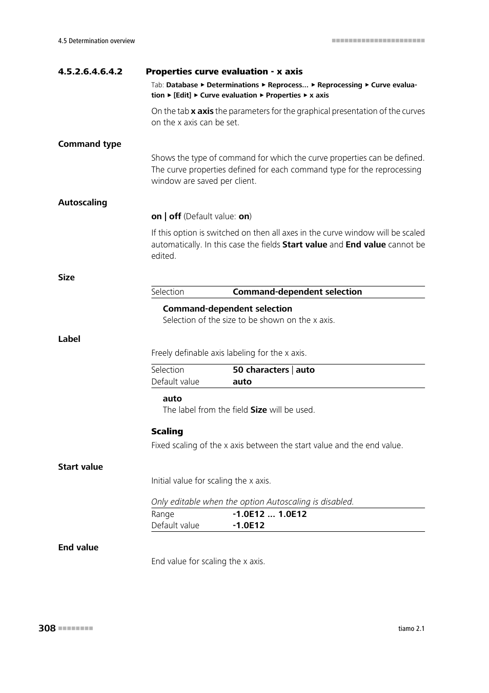 2 properties curve evaluation - x axis, X axis | Metrohm tiamo 2.1 Manual User Manual | Page 322 / 1532