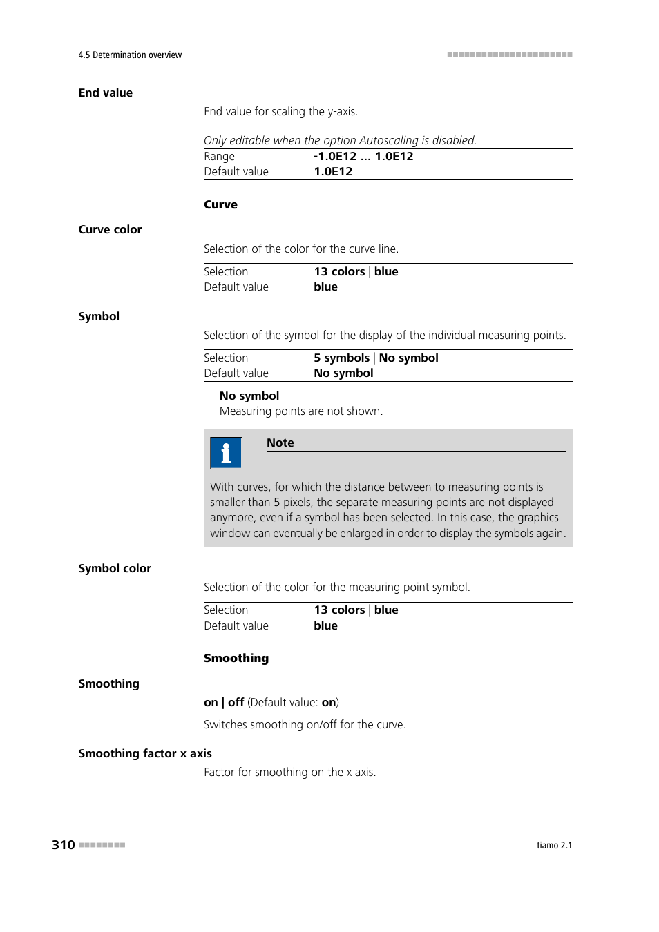 Metrohm tiamo 2.1 Manual User Manual | Page 324 / 1532