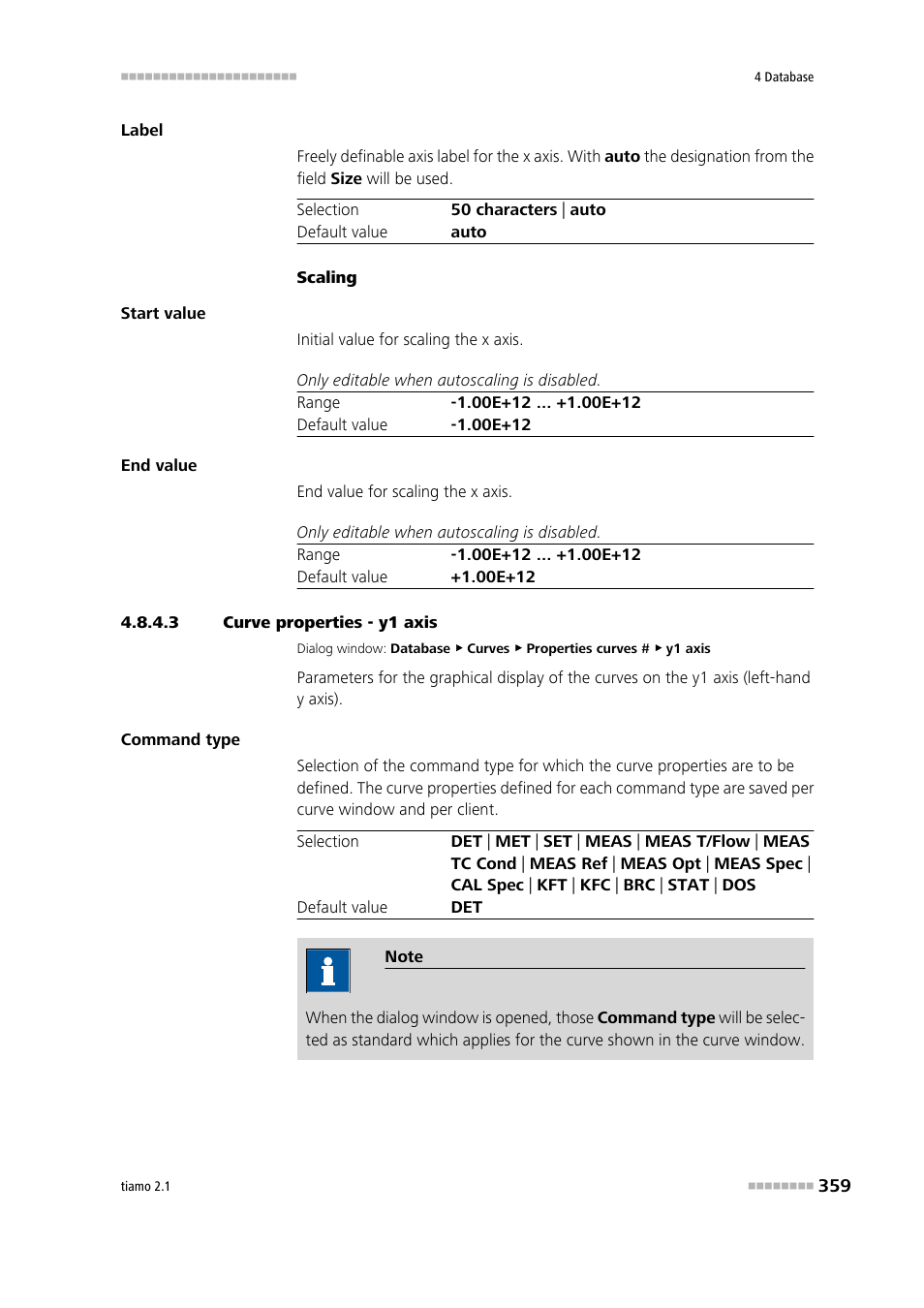 3 curve properties - y1 axis, Y1 axis | Metrohm tiamo 2.1 Manual User Manual | Page 373 / 1532