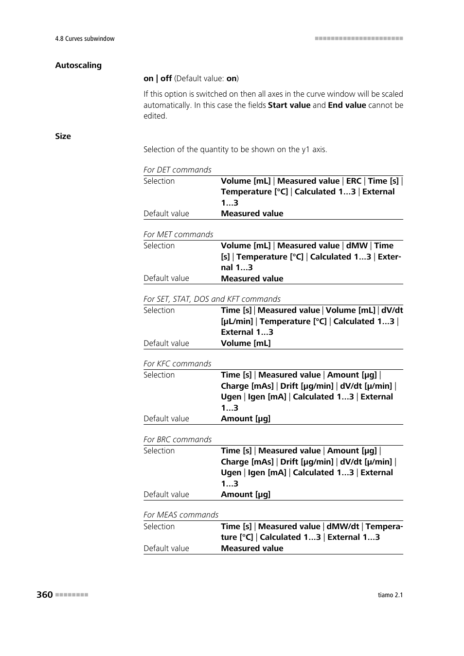 Metrohm tiamo 2.1 Manual User Manual | Page 374 / 1532