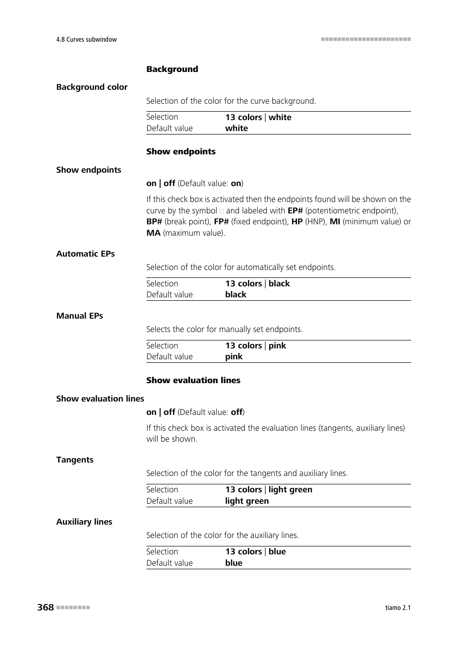 Metrohm tiamo 2.1 Manual User Manual | Page 382 / 1532