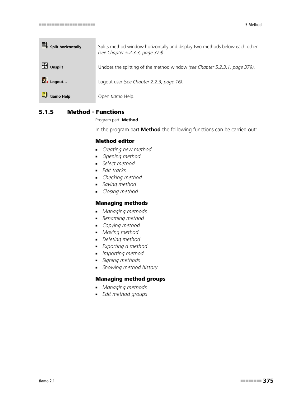 5 method - functions, Method - functions | Metrohm tiamo 2.1 Manual User Manual | Page 389 / 1532