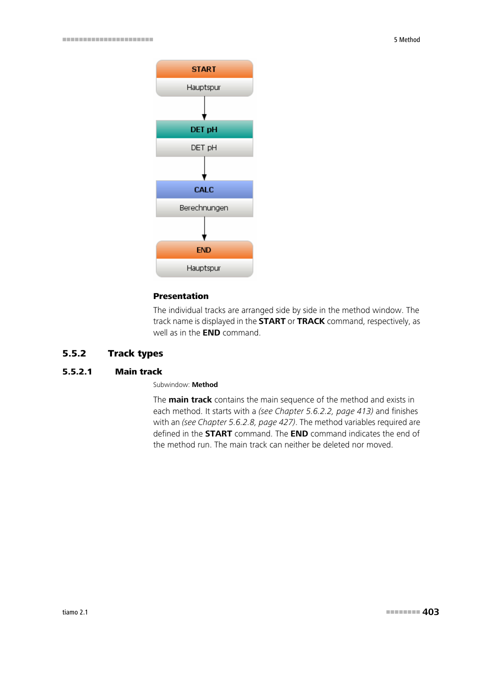 2 track types, 1 main track, Track types | Metrohm tiamo 2.1 Manual User Manual | Page 417 / 1532
