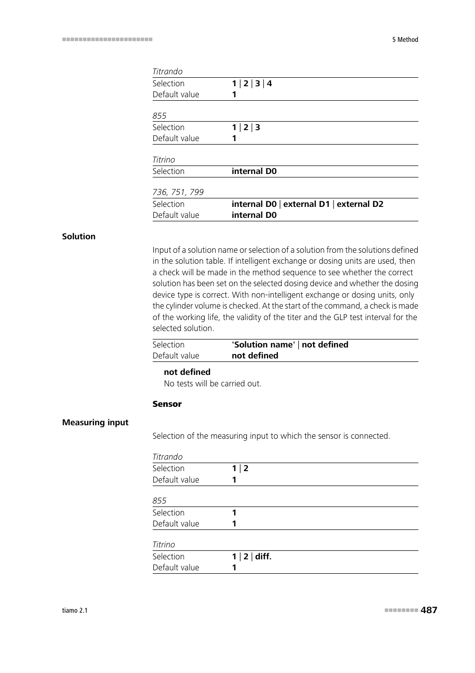 Metrohm tiamo 2.1 Manual User Manual | Page 501 / 1532