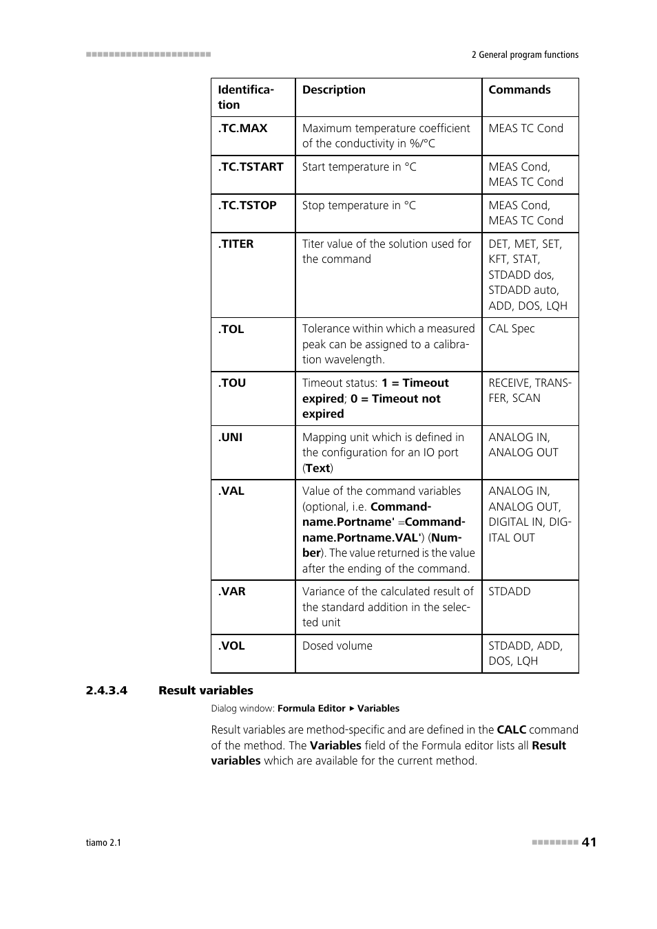 4 result variables, Result vari- ables | Metrohm tiamo 2.1 Manual User Manual | Page 55 / 1532