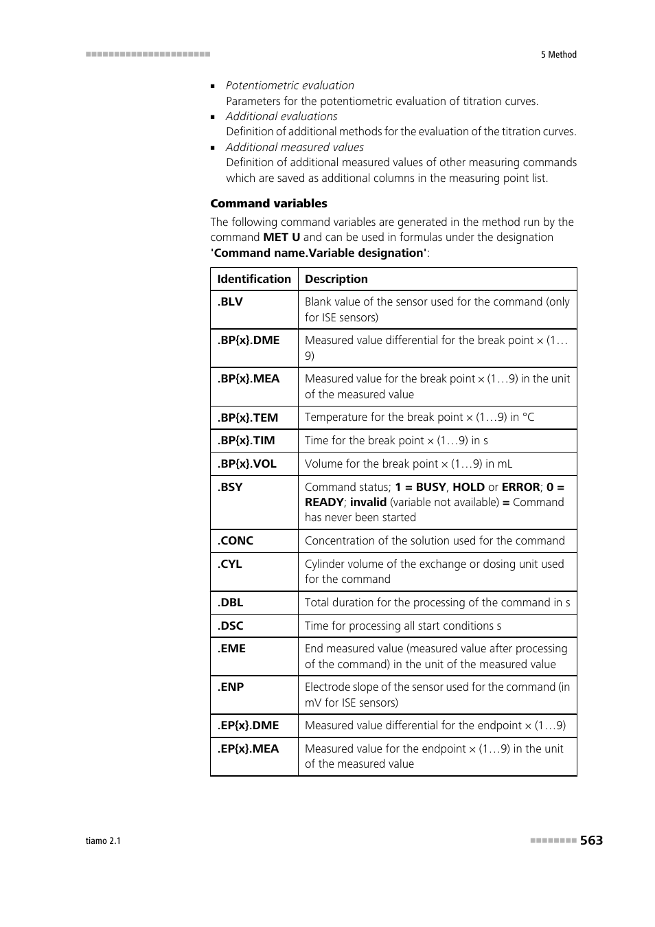 Metrohm tiamo 2.1 Manual User Manual | Page 577 / 1532