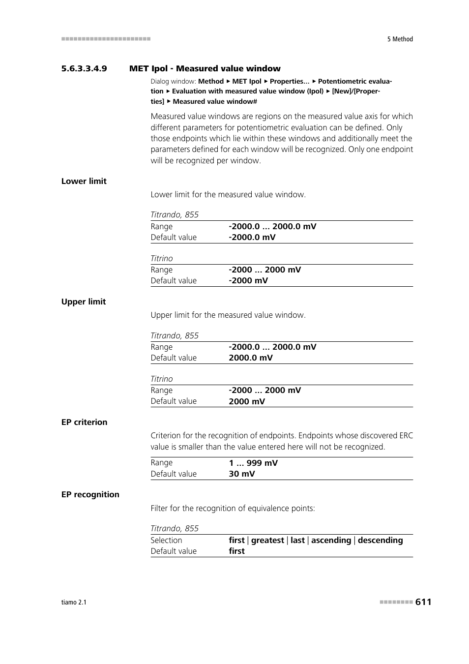 9 met ipol - measured value window | Metrohm tiamo 2.1 Manual User Manual | Page 625 / 1532