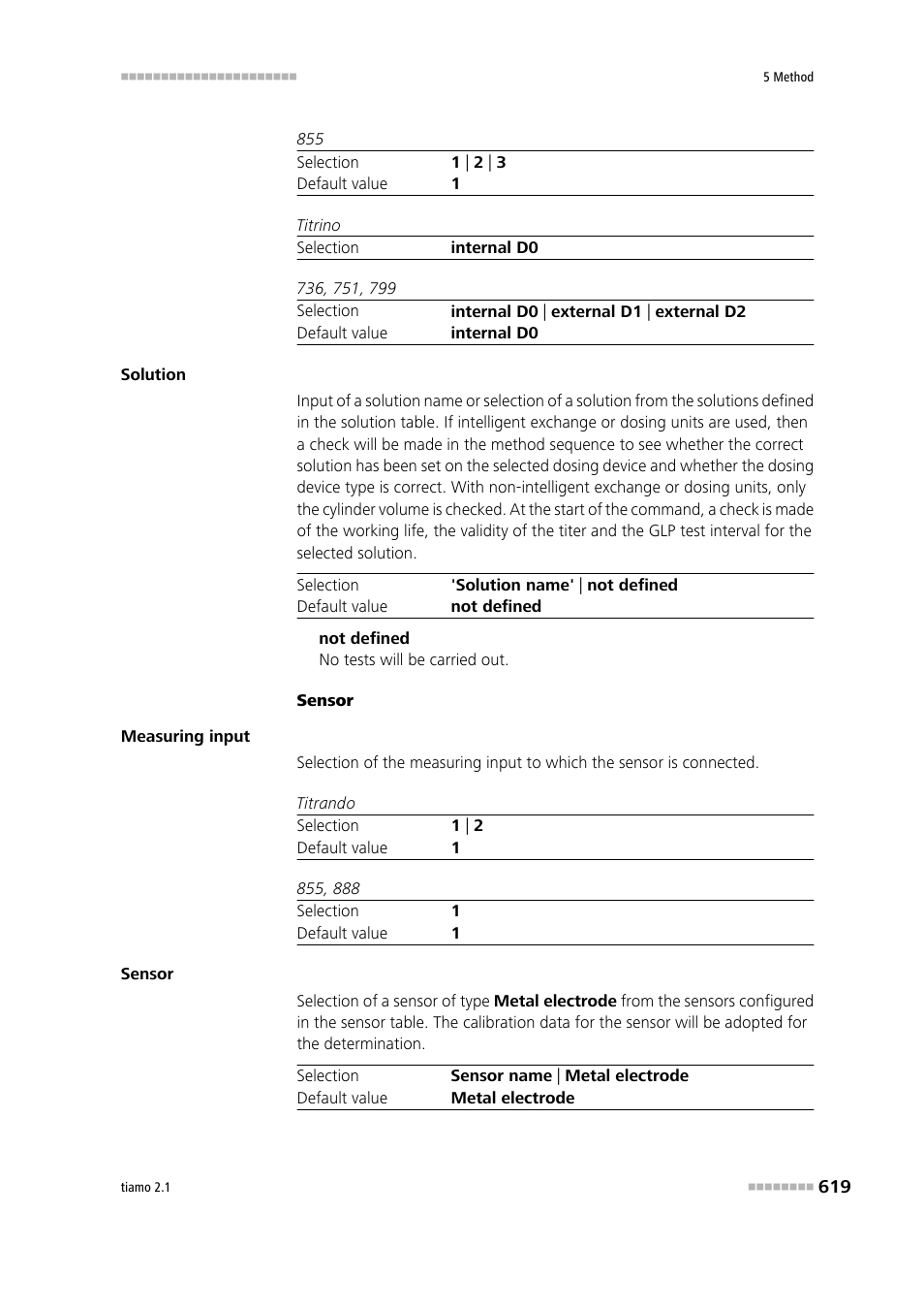 Metrohm tiamo 2.1 Manual User Manual | Page 633 / 1532