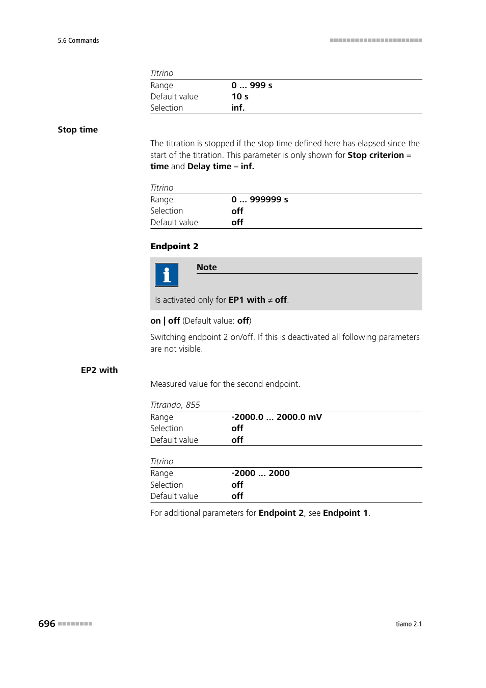 Metrohm tiamo 2.1 Manual User Manual | Page 710 / 1532