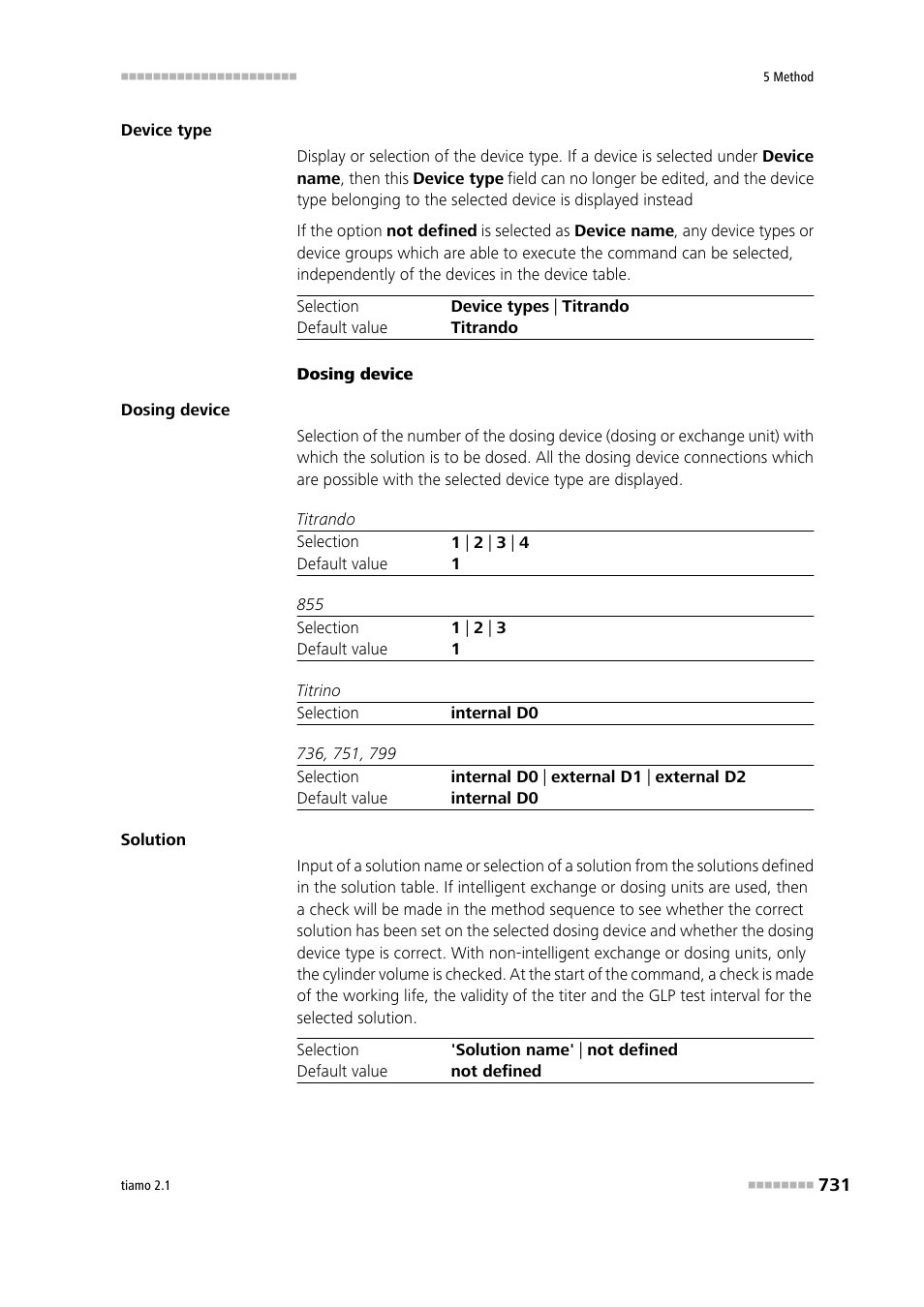 Metrohm tiamo 2.1 Manual User Manual | Page 745 / 1532