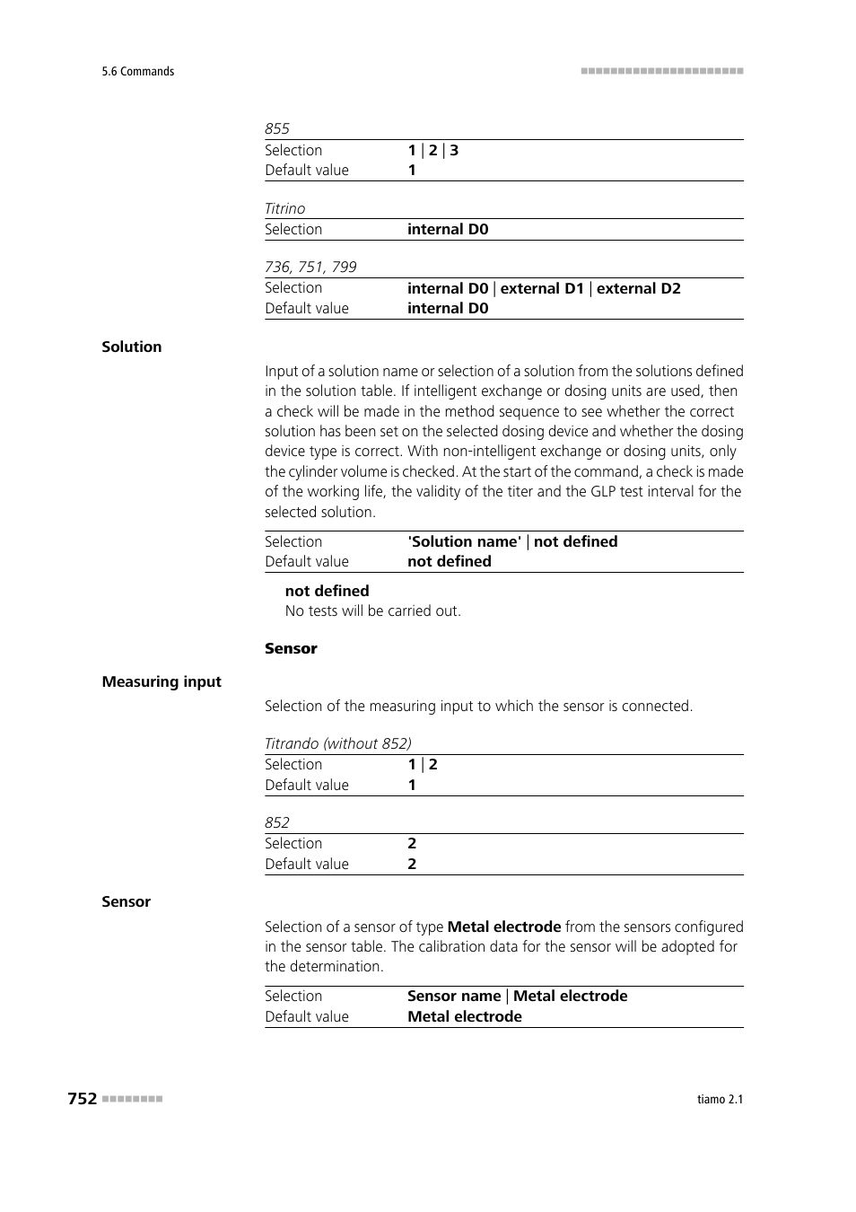 Metrohm tiamo 2.1 Manual User Manual | Page 766 / 1532