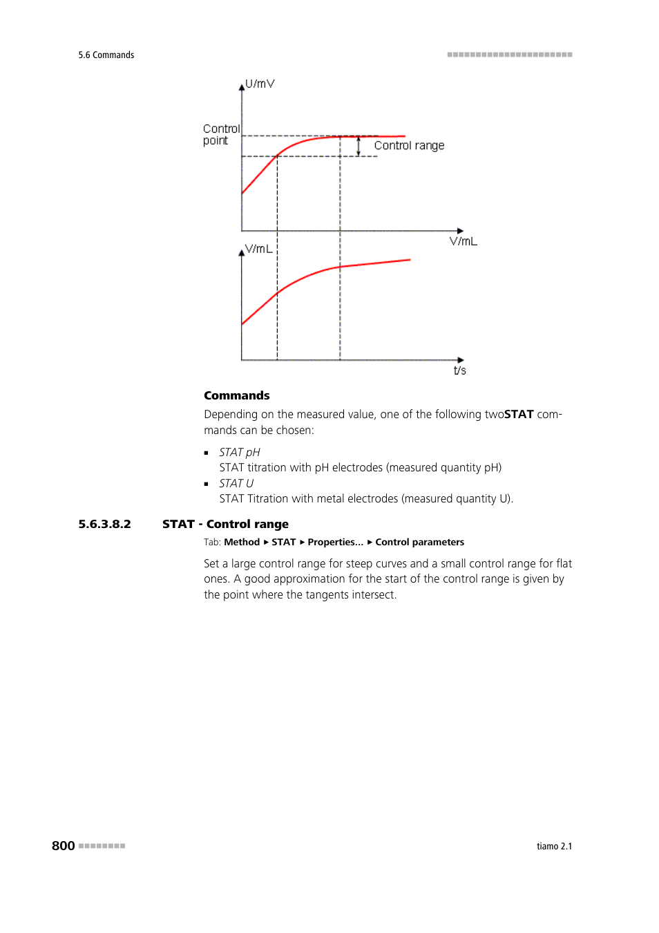 2 stat - control range | Metrohm tiamo 2.1 Manual User Manual | Page 814 / 1532