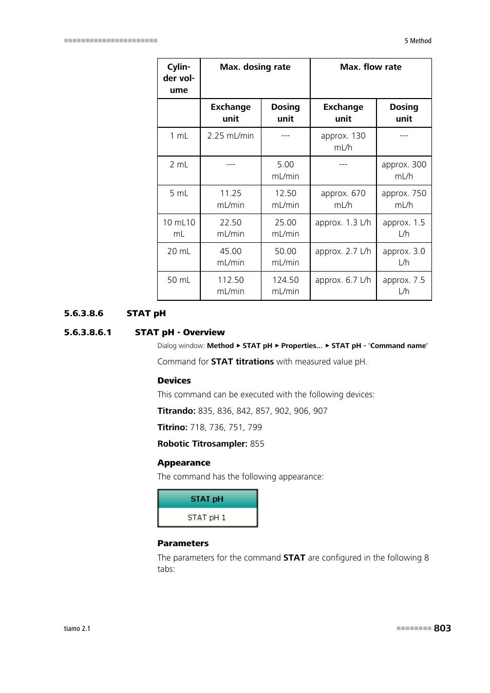 6 stat ph, 1 stat ph - overview, Stat | Metrohm tiamo 2.1 Manual User Manual | Page 817 / 1532