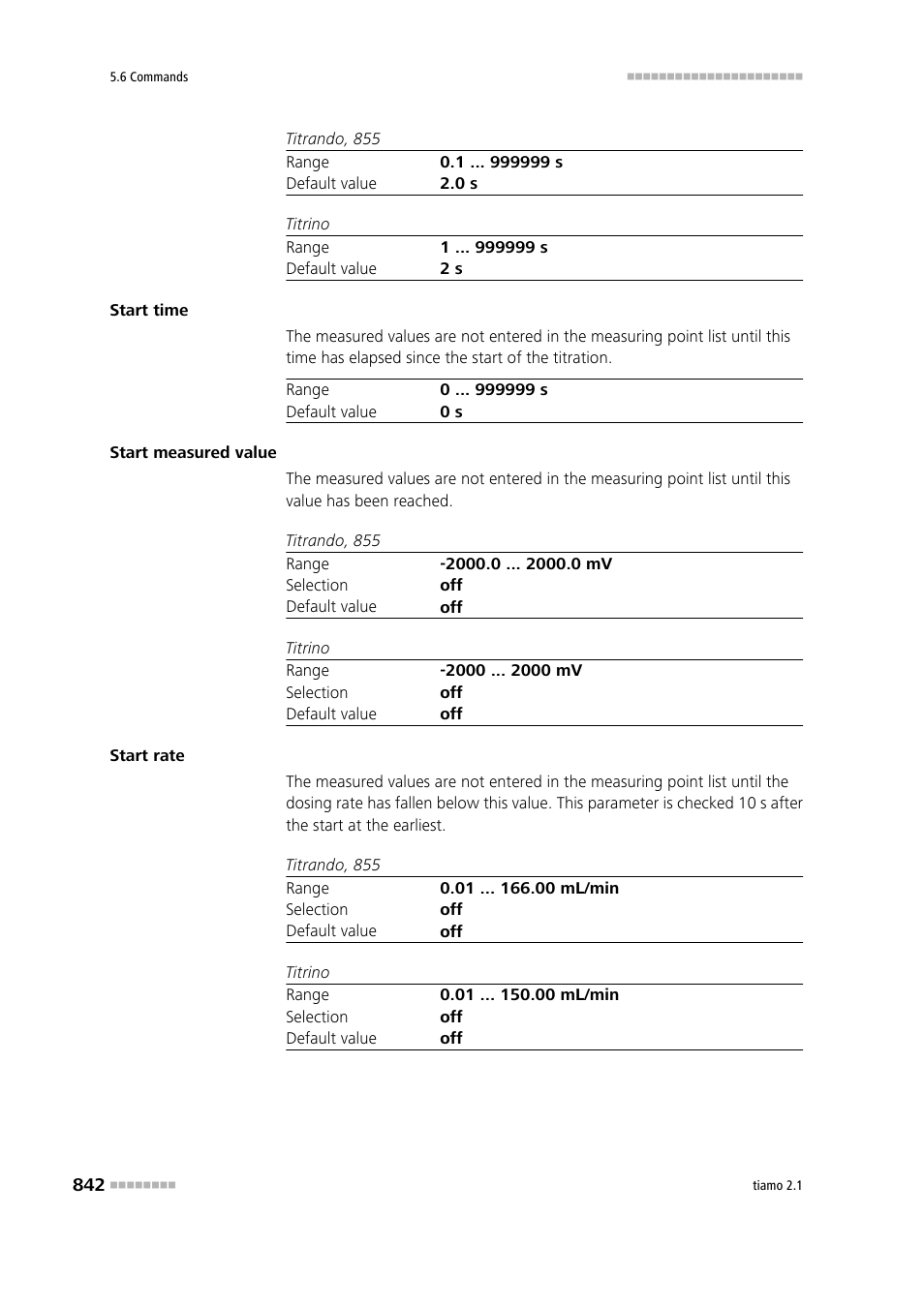 Metrohm tiamo 2.1 Manual User Manual | Page 856 / 1532