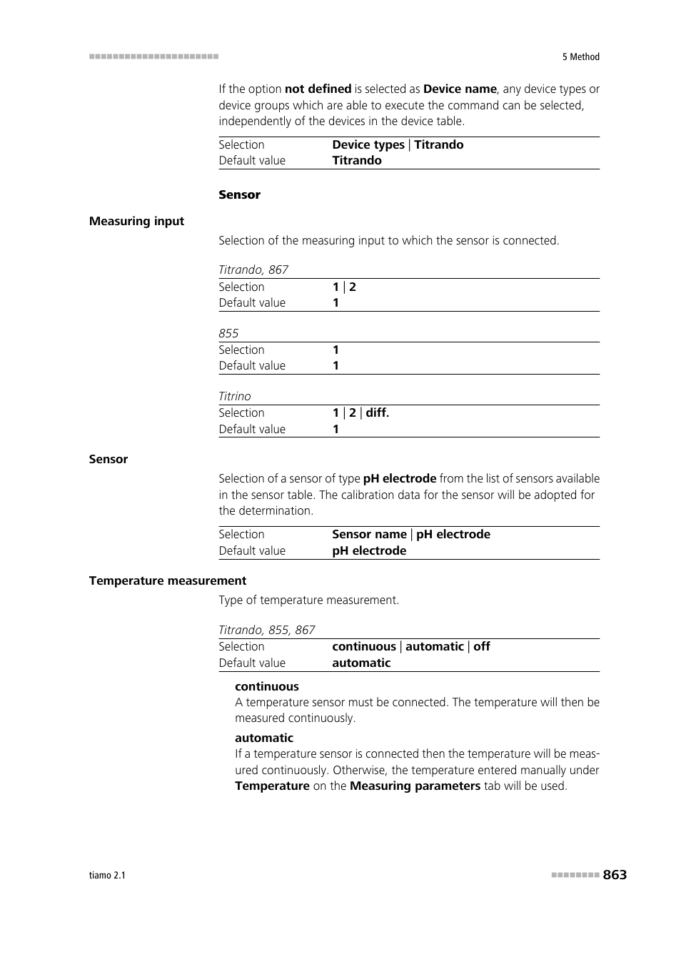 Metrohm tiamo 2.1 Manual User Manual | Page 877 / 1532