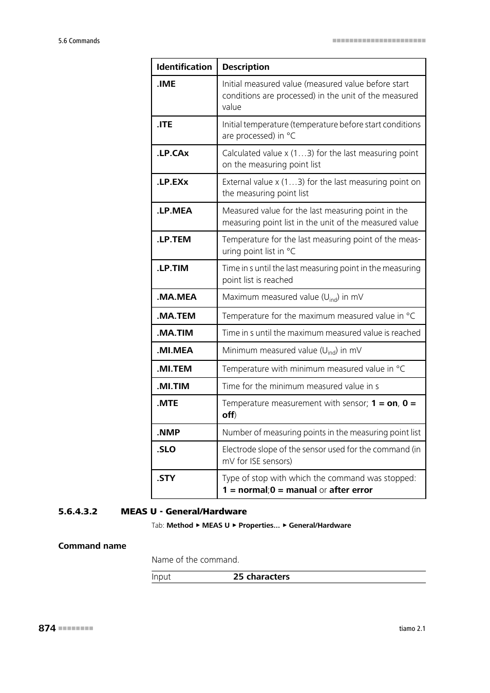 2 meas u - general/hardware, General/hardware | Metrohm tiamo 2.1 Manual User Manual | Page 888 / 1532