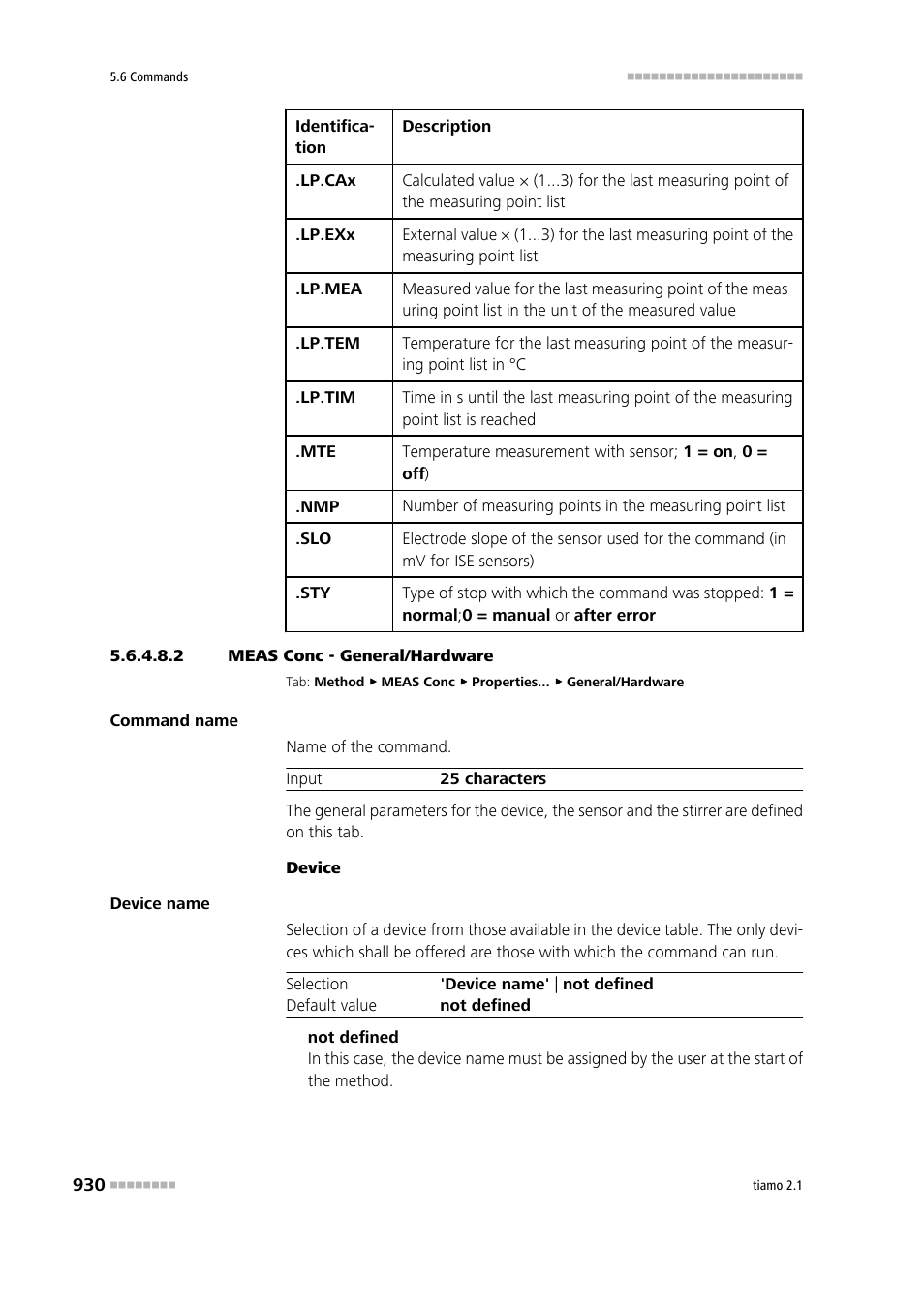 2 meas conc - general/hardware | Metrohm tiamo 2.1 Manual User Manual | Page 944 / 1532