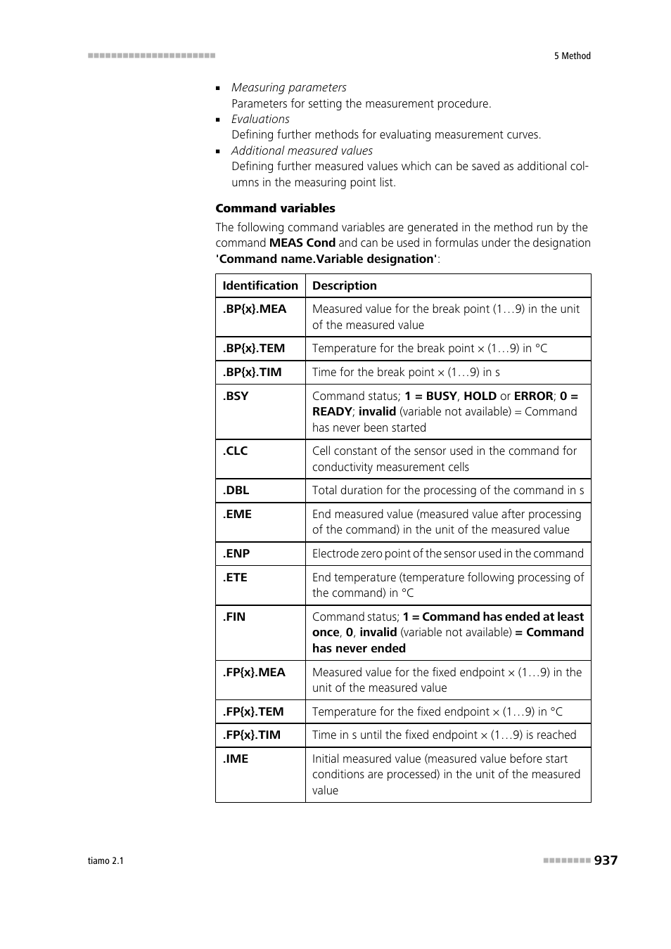 Metrohm tiamo 2.1 Manual User Manual | Page 951 / 1532