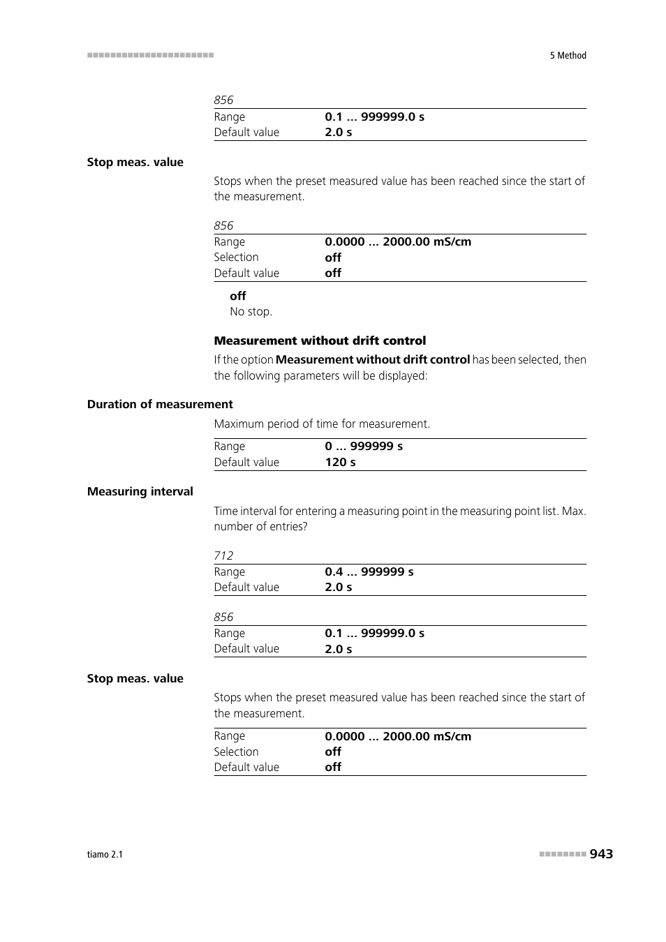 Metrohm tiamo 2.1 Manual User Manual | Page 957 / 1532