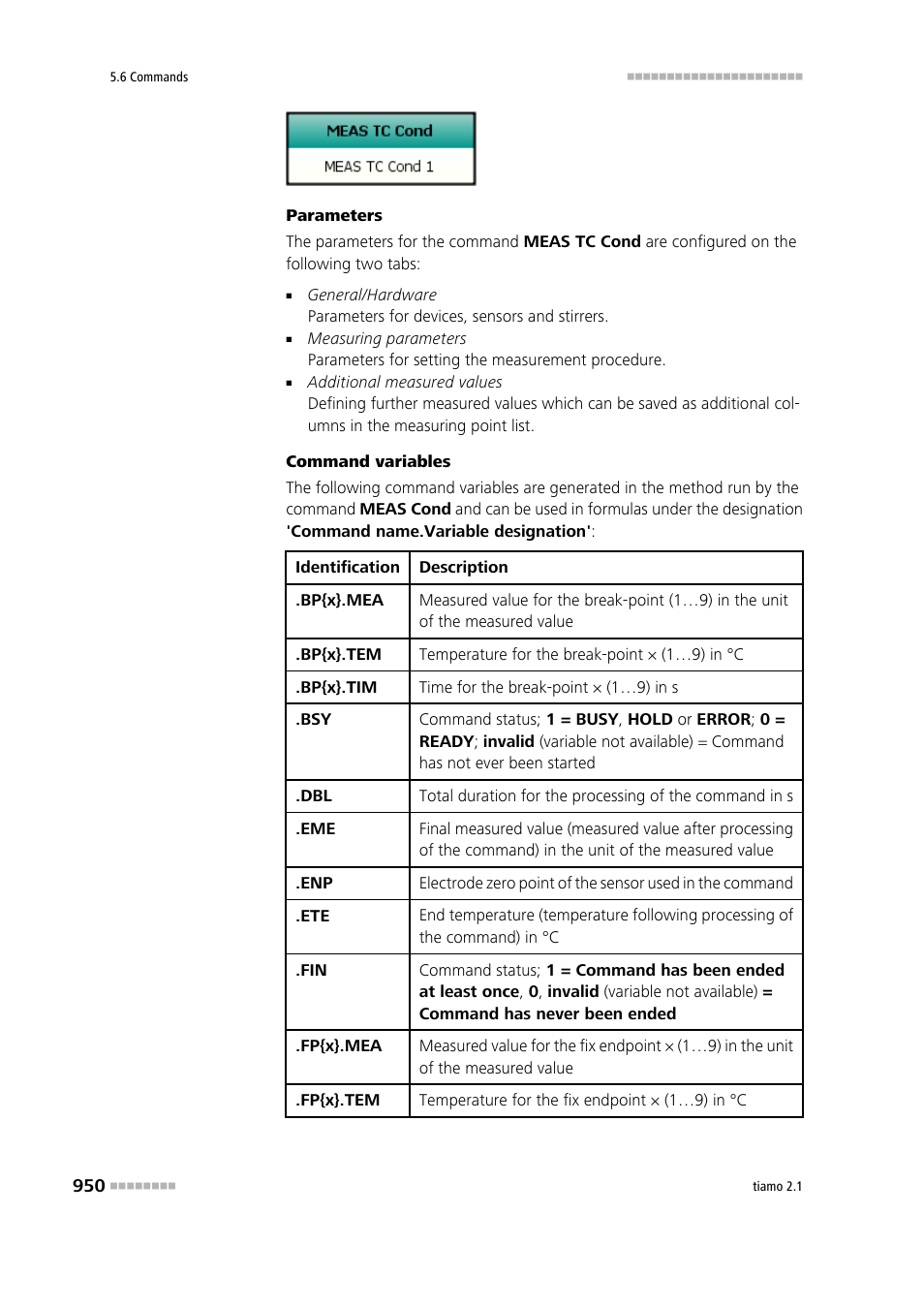 Metrohm tiamo 2.1 Manual User Manual | Page 964 / 1532