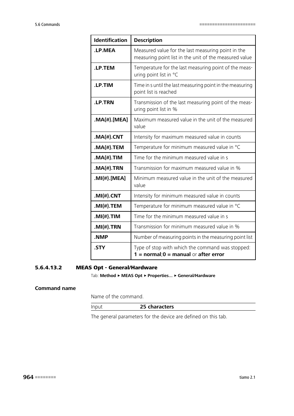 2 meas opt - general/hardware | Metrohm tiamo 2.1 Manual User Manual | Page 978 / 1532