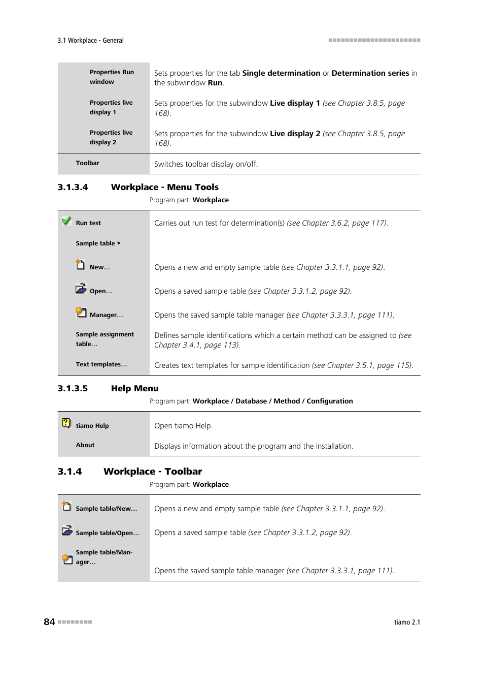 4 workplace - menu tools, 5 help menu, 4 workplace - toolbar | Workplace - toolbar, Tools, Help | Metrohm tiamo 2.1 Manual User Manual | Page 98 / 1532