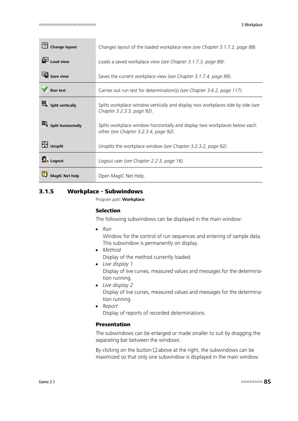 5 workplace - subwindows, Workplace - subwindows | Metrohm tiamo 2.1 Manual User Manual | Page 99 / 1532