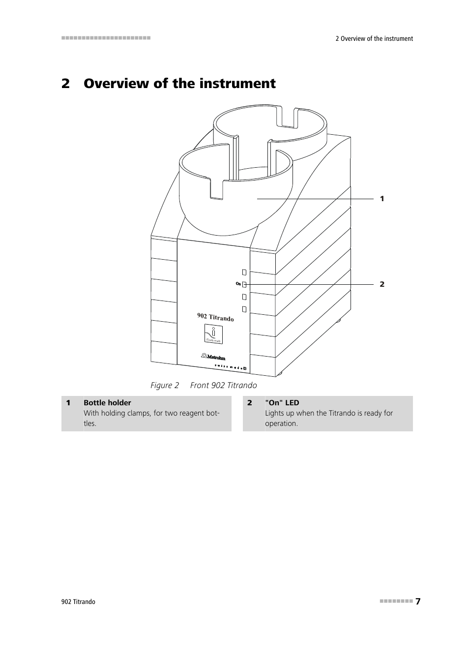 2 overview of the instrument, Figure 2, Front 902 titrando | Metrohm 902 Titrando User Manual | Page 15 / 52
