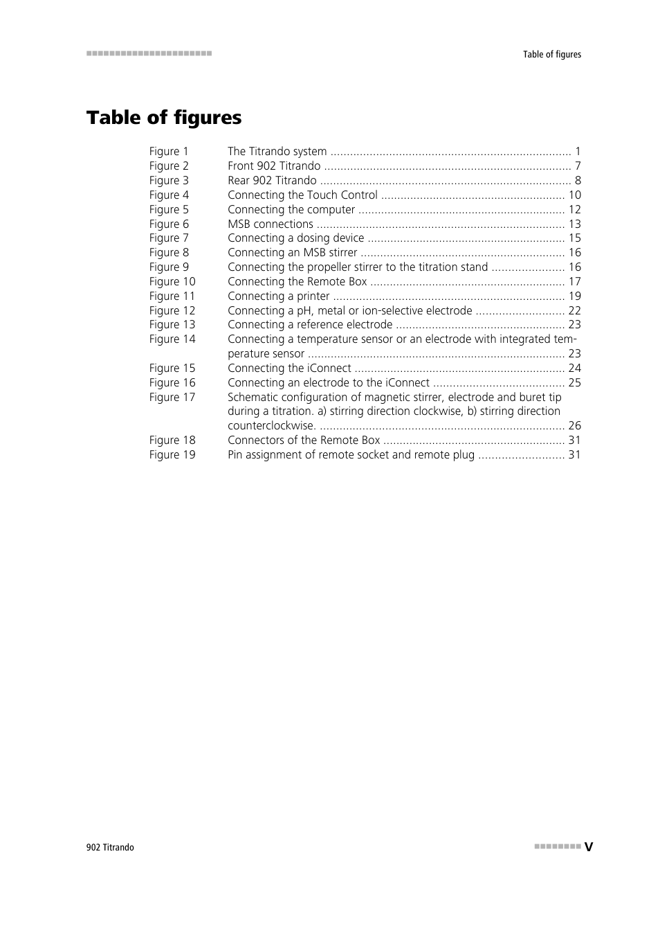 Table of figures | Metrohm 902 Titrando User Manual | Page 7 / 52
