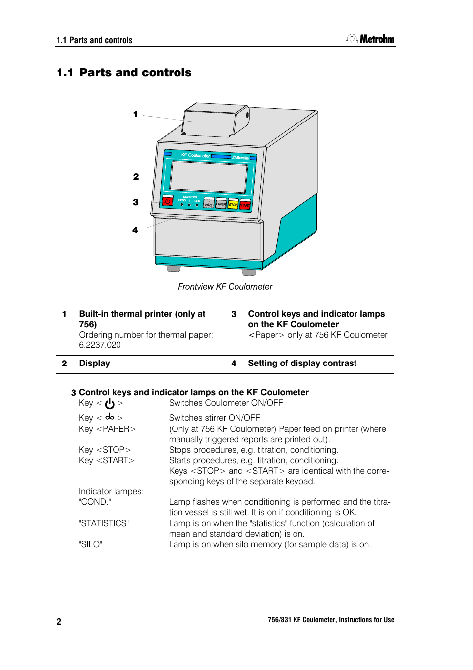 1 parts and controls | Metrohm 756 KF Coulometer User Manual | Page 10 / 163