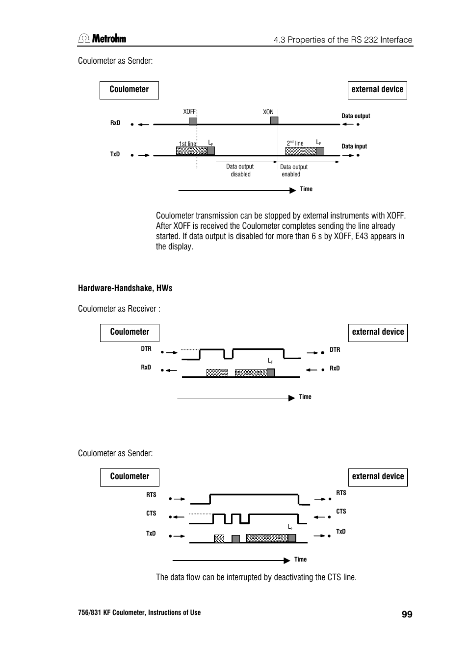 Metrohm 756 KF Coulometer User Manual | Page 107 / 163