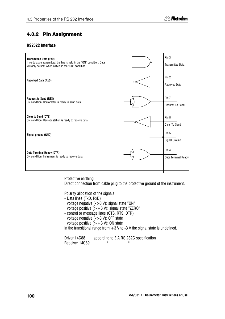 2 pin assignment | Metrohm 756 KF Coulometer User Manual | Page 108 / 163