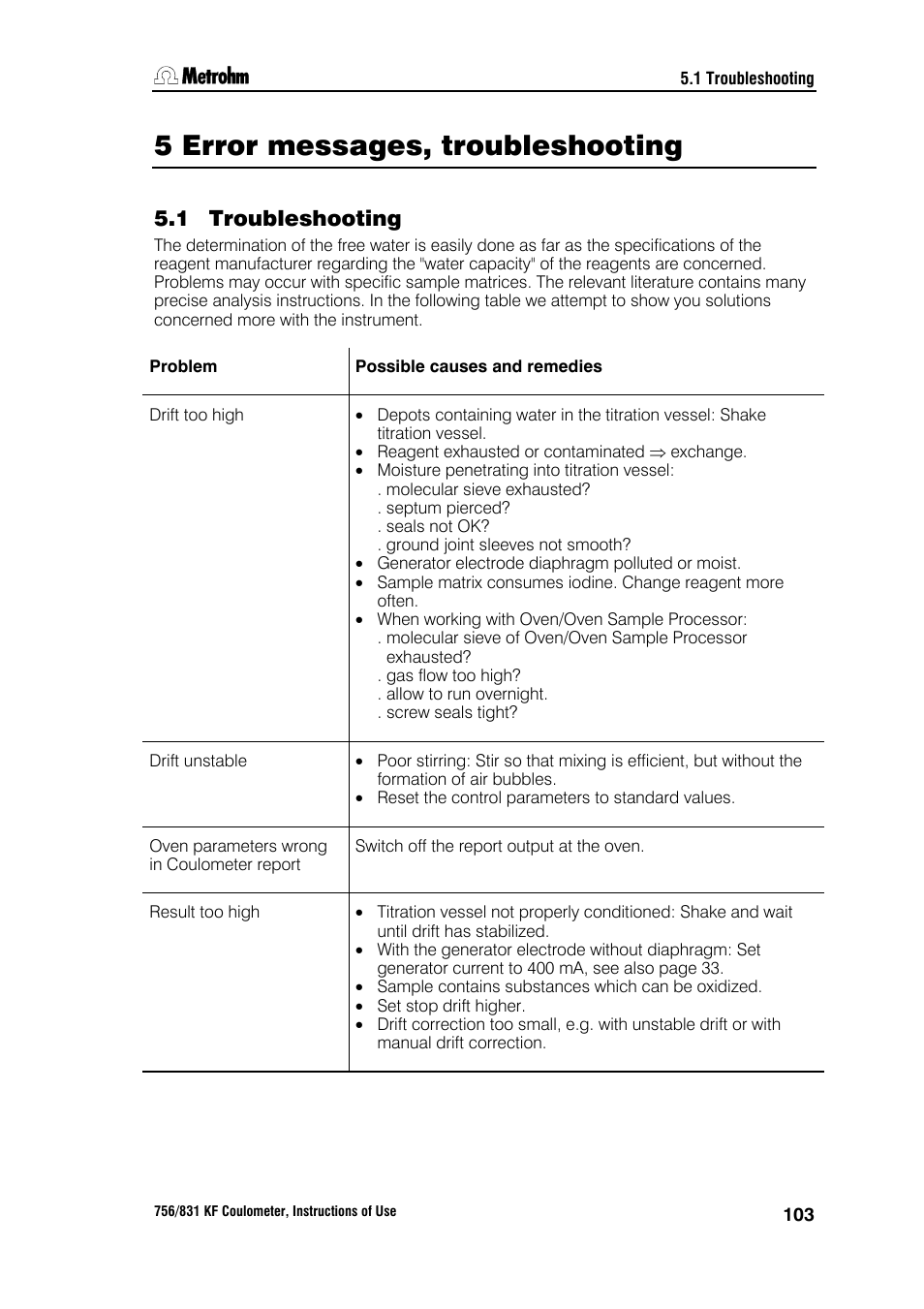 5 error messages, troubleshooting, 1 troubleshooting | Metrohm 756 KF Coulometer User Manual | Page 111 / 163