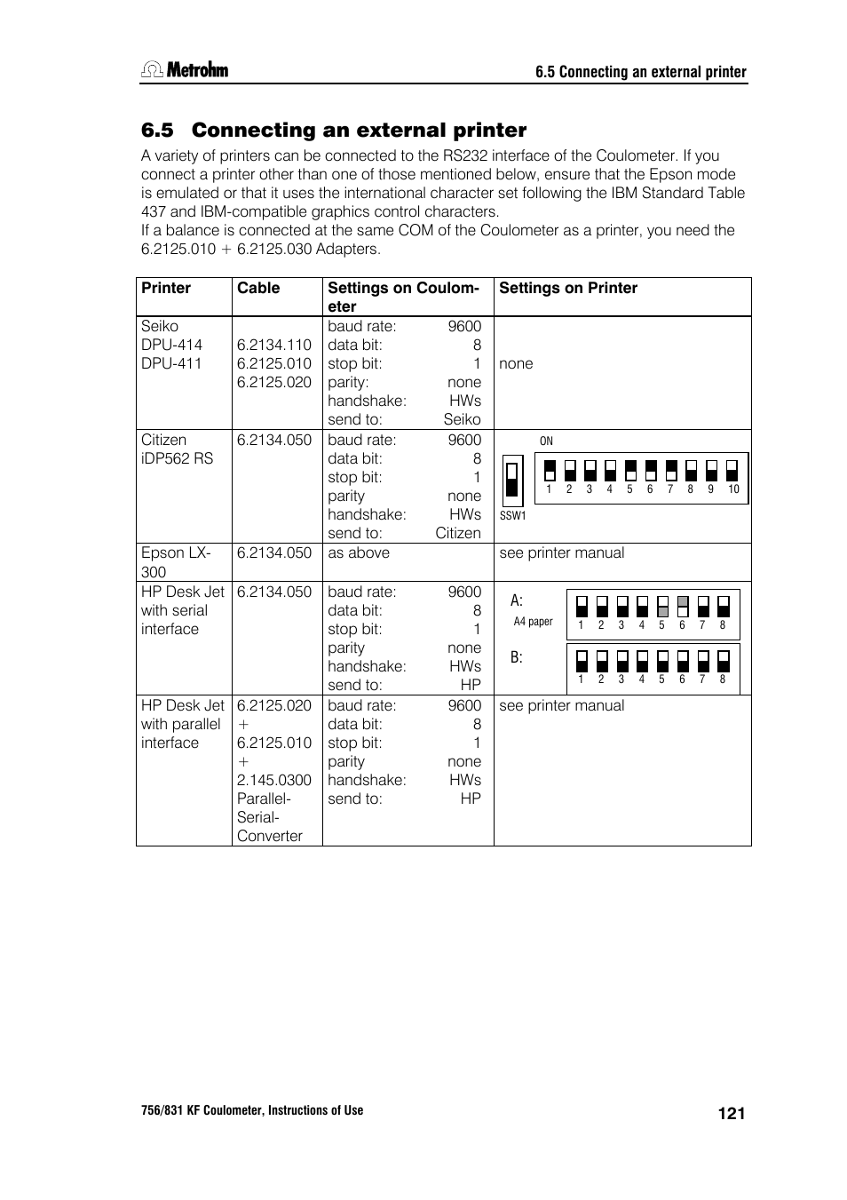 5 connecting an external printer | Metrohm 756 KF Coulometer User Manual | Page 129 / 163