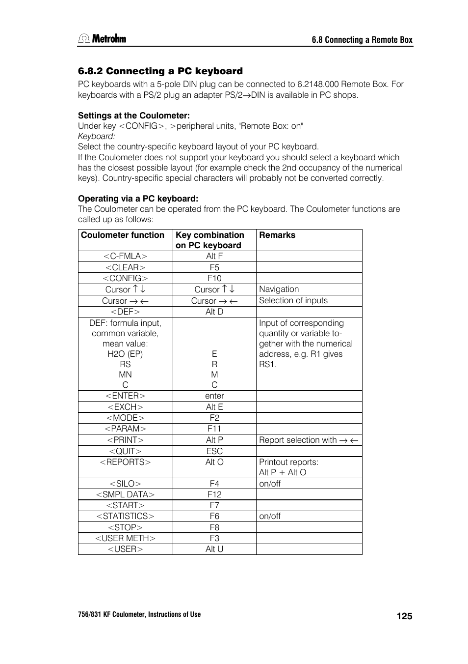 2 connecting a pc keyboard | Metrohm 756 KF Coulometer User Manual | Page 133 / 163