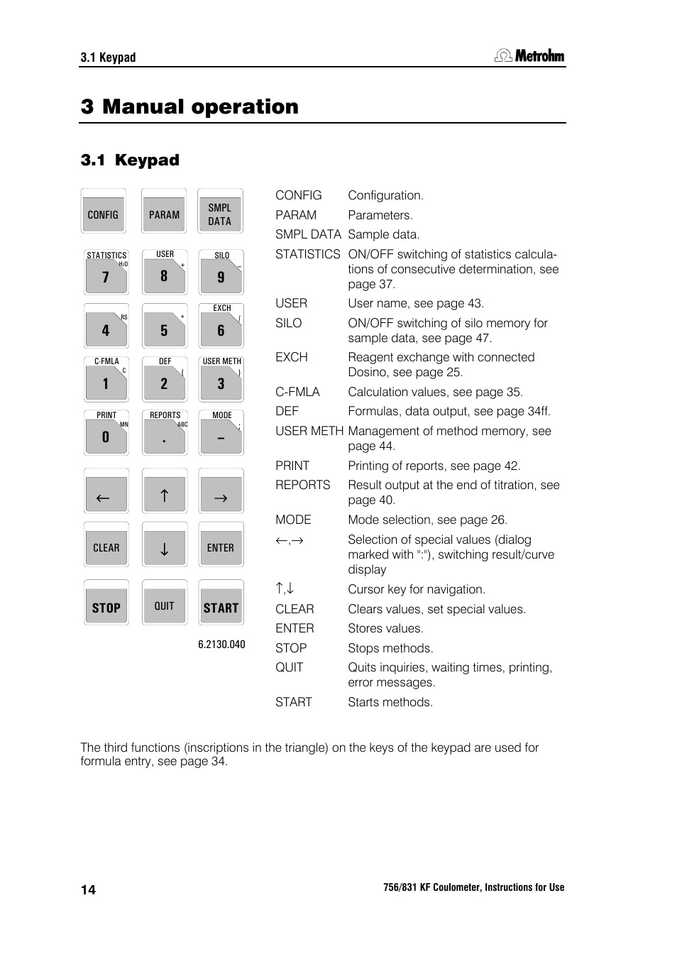 3 manual operation, 1 keypad | Metrohm 756 KF Coulometer User Manual | Page 22 / 163