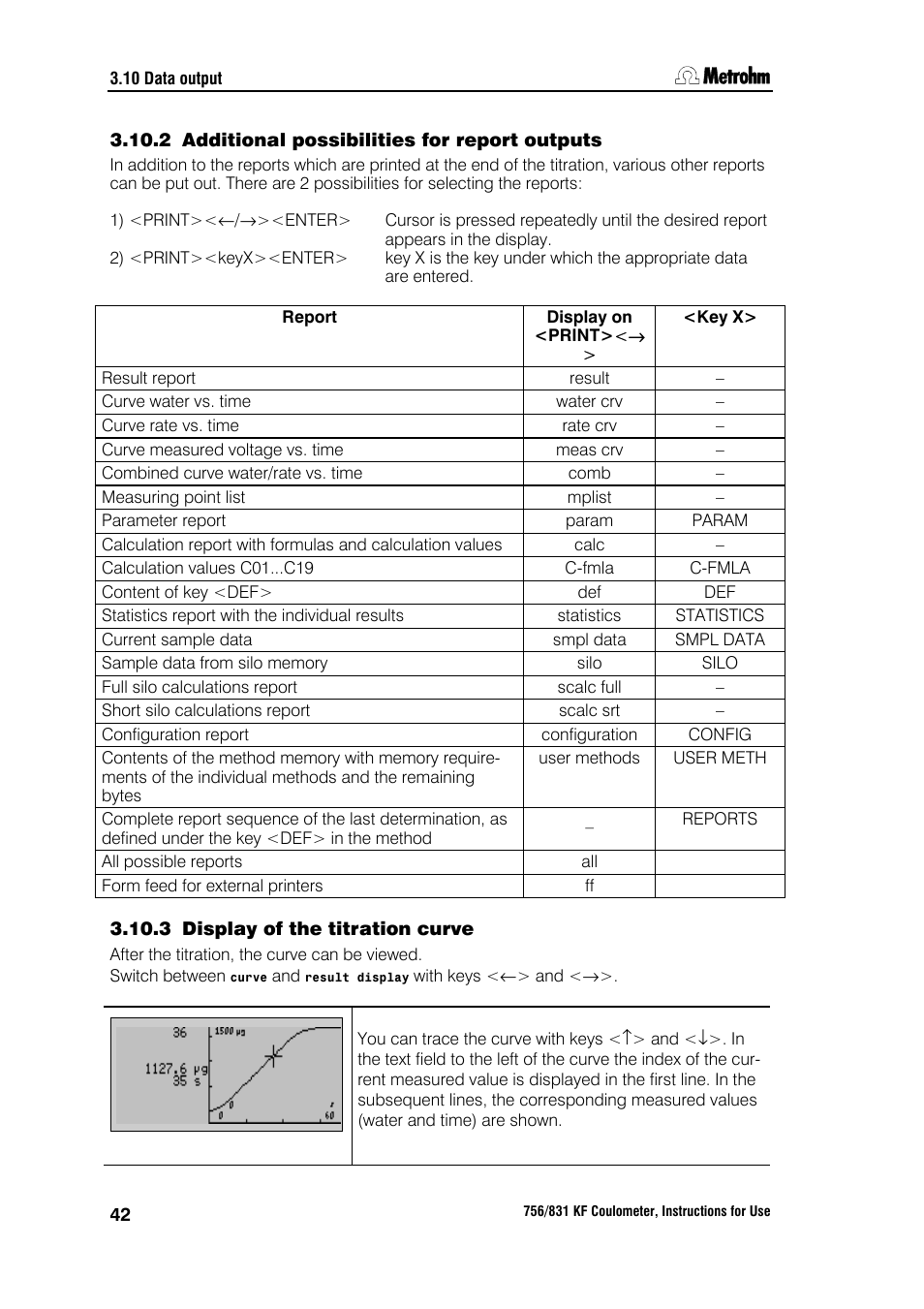 2 additional possibilities for report outputs, 3 display of the titration curve | Metrohm 756 KF Coulometer User Manual | Page 50 / 163