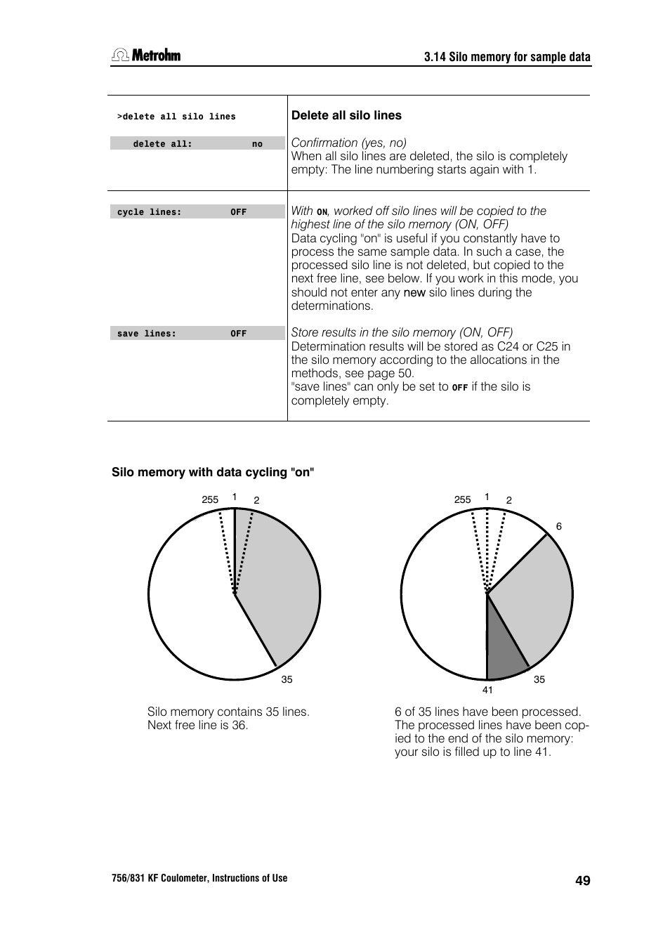 Metrohm 756 KF Coulometer User Manual | Page 57 / 163