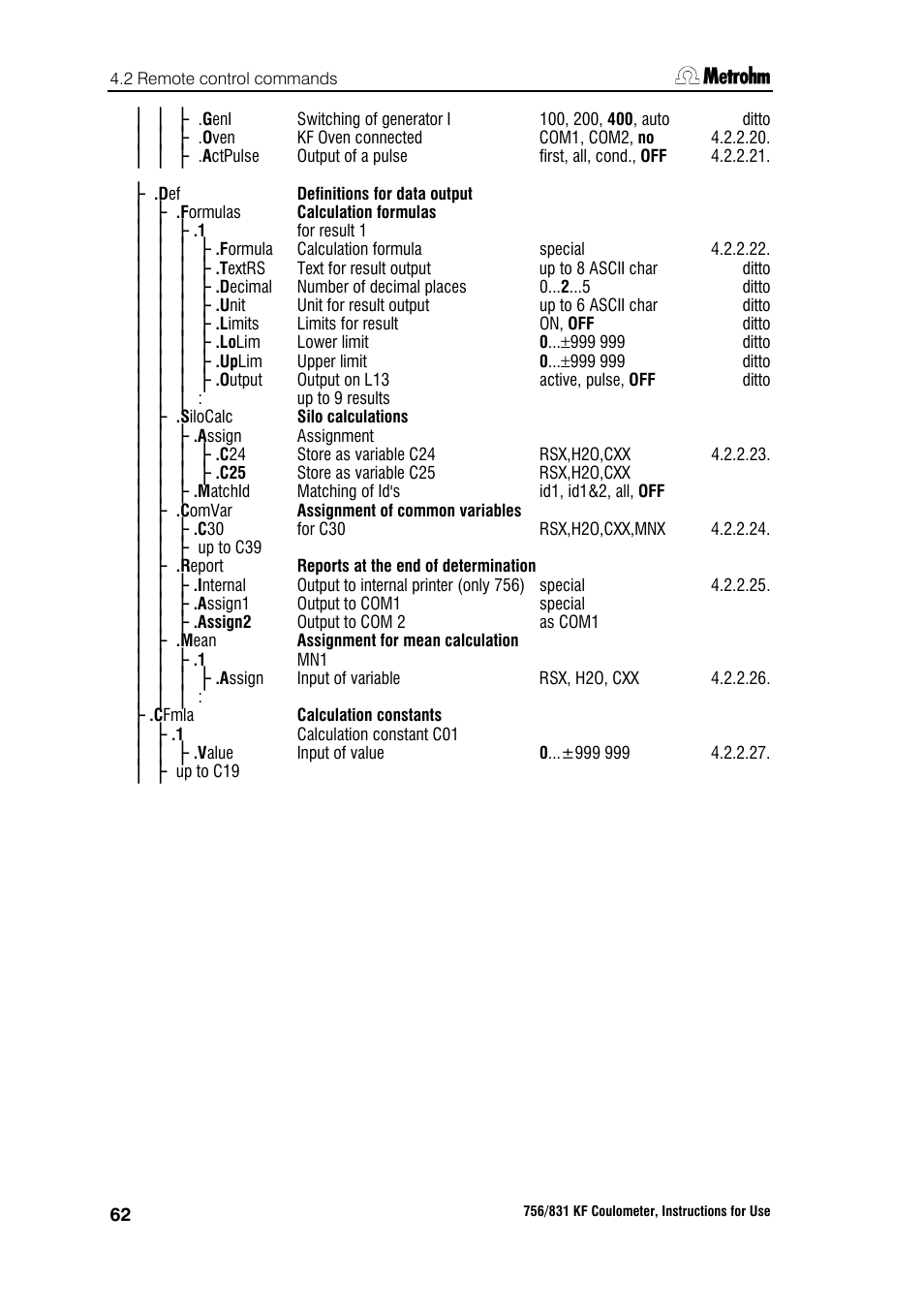 Metrohm 756 KF Coulometer User Manual | Page 70 / 163
