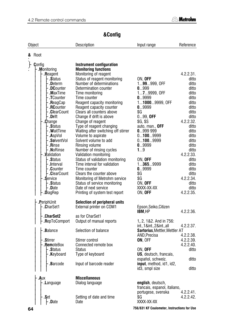 Config | Metrohm 756 KF Coulometer User Manual | Page 72 / 163
