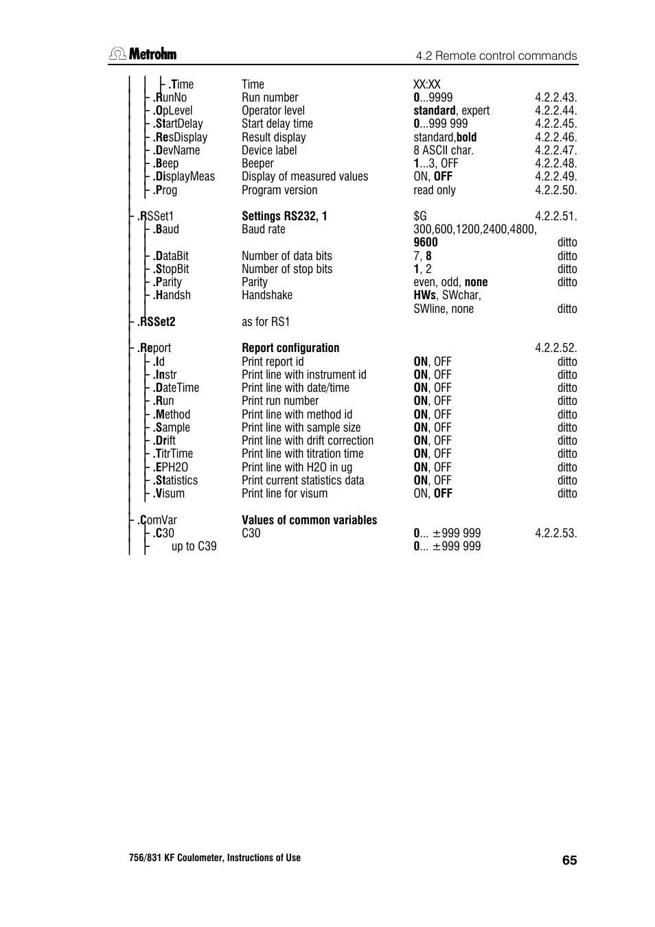 Metrohm 756 KF Coulometer User Manual | Page 73 / 163