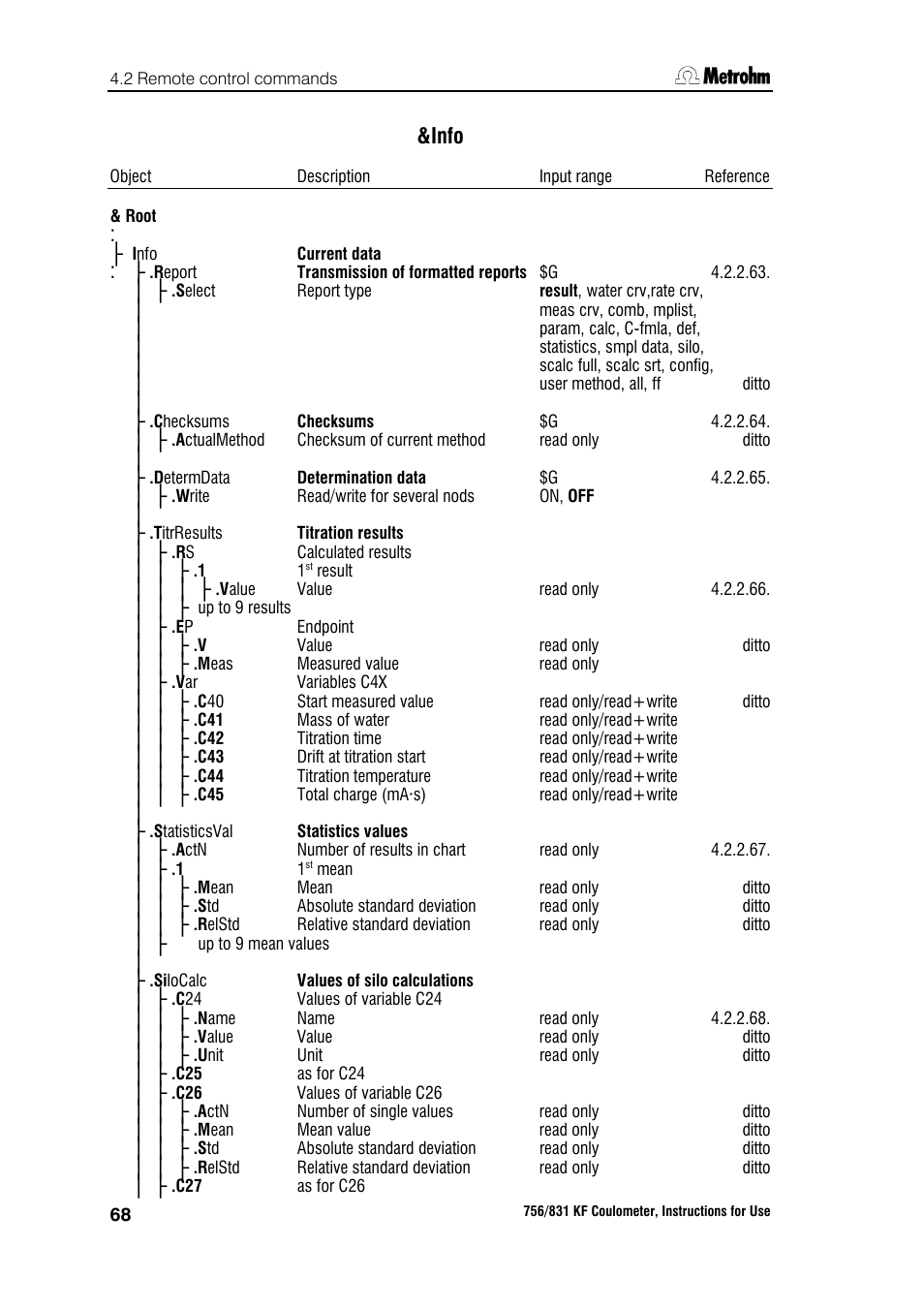 Info | Metrohm 756 KF Coulometer User Manual | Page 76 / 163