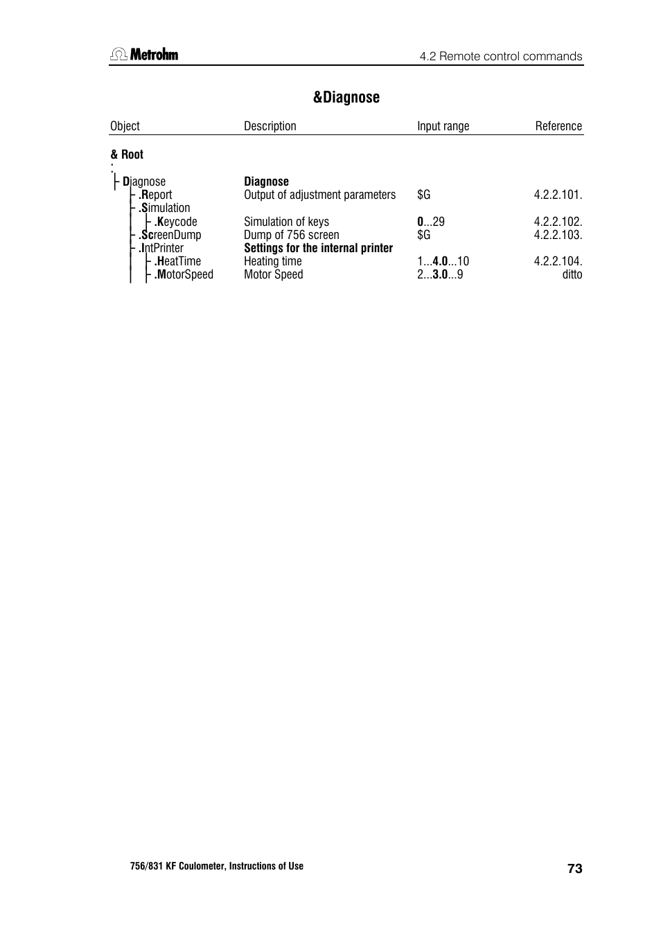 Diagnose | Metrohm 756 KF Coulometer User Manual | Page 81 / 163