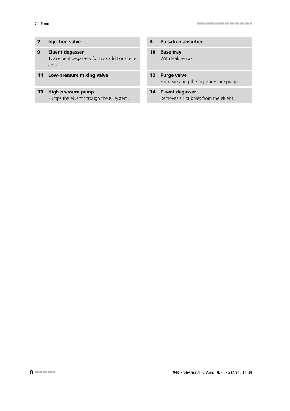 Metrohm 940 Professional IC Vario ONE/LPG User Manual | Page 16 / 98