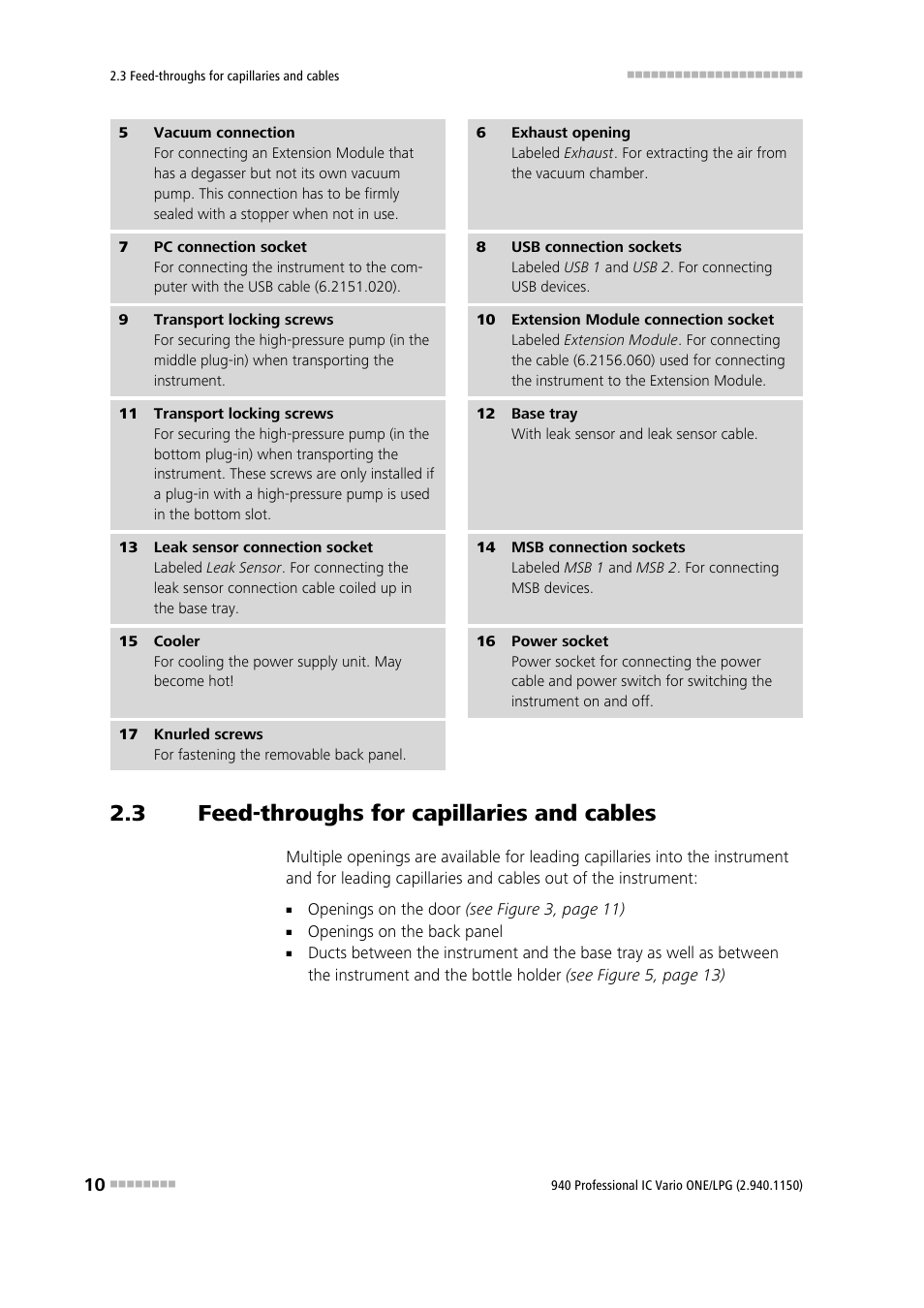 3 feed-throughs for capillaries and cables, Feed-throughs for capillaries and cables | Metrohm 940 Professional IC Vario ONE/LPG User Manual | Page 18 / 98