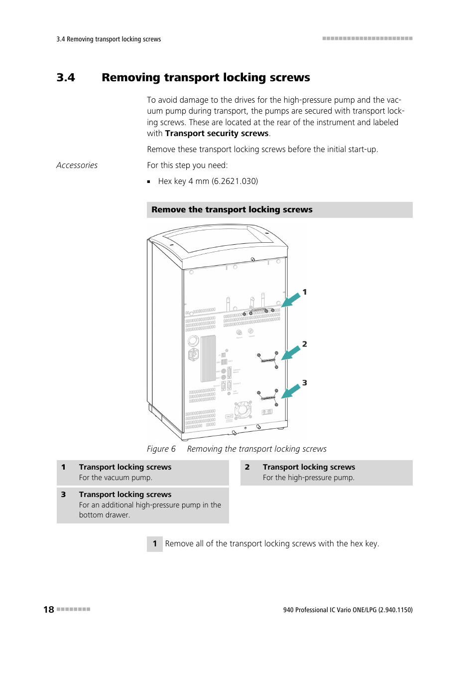 4 removing transport locking screws, Removing transport locking screws, Figure 6 | Removing the transport locking screws | Metrohm 940 Professional IC Vario ONE/LPG User Manual | Page 26 / 98